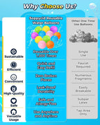 Reusable water balloons features including fast refill, eco friendly design, and durable silicone material